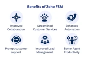 Benefits of Zoho FSM