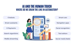 AI AND THE HUMAN TOUCH 