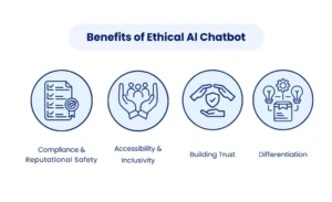 Benefits of Ethical Al Chatbot