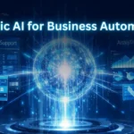 Agentic AI for Business