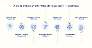 Agentic AI for Salesforce workflows 