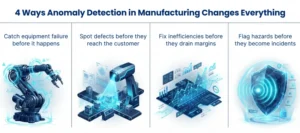 4 Ways of Anomaly Detection in Manufacturing