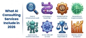AI consulting guide