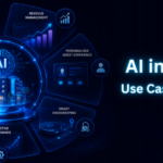 AI in hospitality infographic showing key use cases — smart guest services, revenue management, contactless check-in, and predictive maintenance