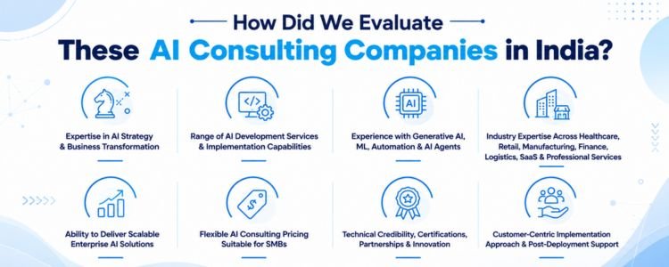 Infographic showing 8 evaluation criteria for AI consulting companies in India including strategy expertise, AI development range, industry experience, and pricing flexibility