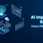 AI implementation roadmap infographic showing four-stage AI pilot to production journey with data analytics dashboards.
